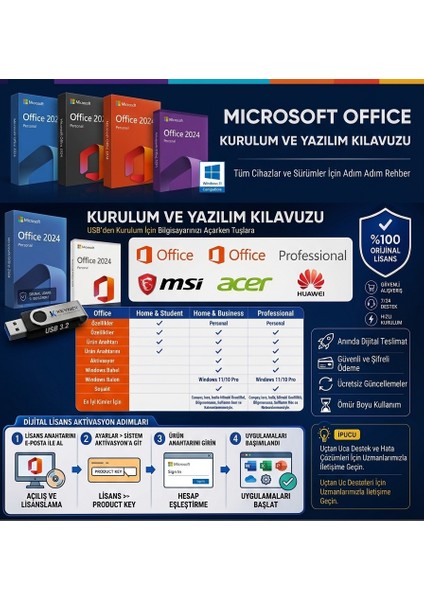 Freedos Masaüstü Bilgisayar Kurulum Seti 16 GB USB + Win 11 Pro Key indirimleri