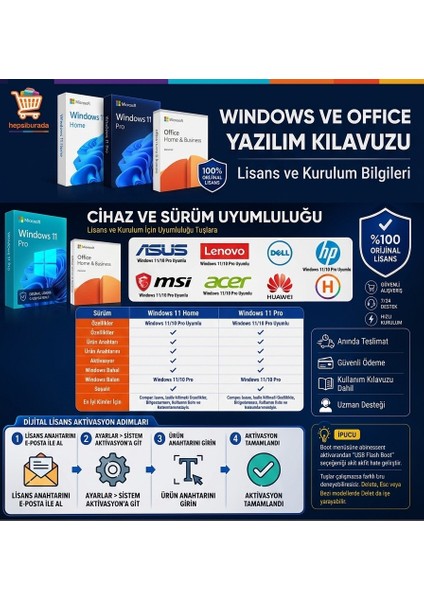 Windows 11 Pro Türkçe Format Belleği 16 GB USB + Orijinal Dijital Key fırsatları