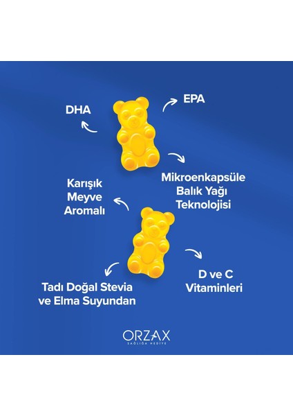 Kids Gummies Omega 3 60 Çiğnenebilir Jel Form (2 Paketi) modelleri