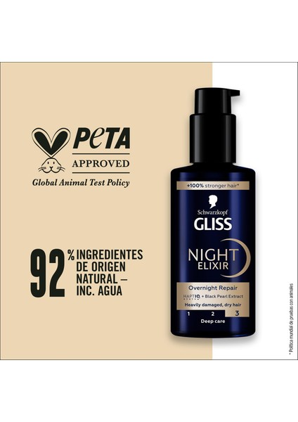 Gliss Night Elixir Onarıcı Gece Bakım Serumu, 100ML modelleri