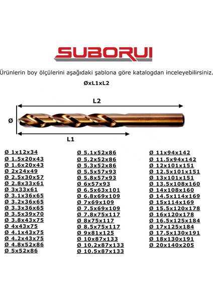 9.0mm Kobalt Altın Seri Matkap Ucu................ fiyatları