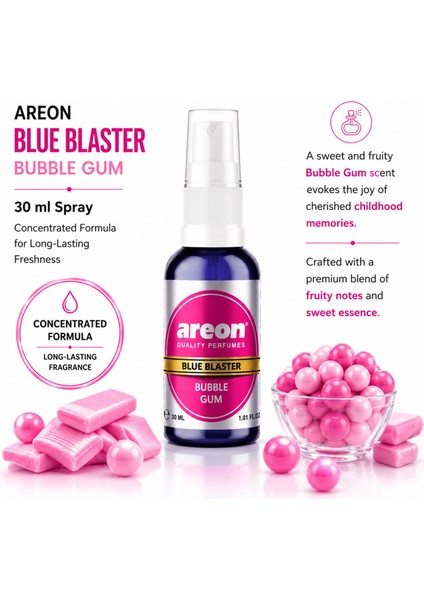 Areon 30 ml Blue Blaster Bubble Gum Oto Araç Spreyi indirimleri