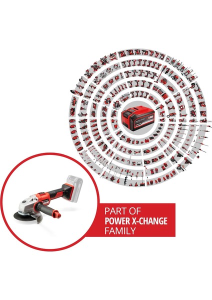 Su Store Einhell Axxıo, Akülü Avuç Taşlama fiyatları