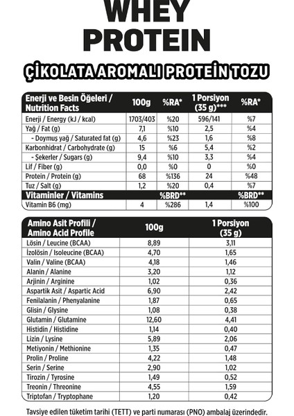 Su Store Fellas Performance Çikolata Aromalı Whey Protein 525G fiyatları