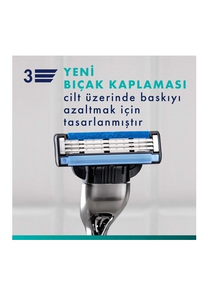 Yedek Tıraş Bıçağı 2'li Set Dayanıklı Çelik Bıçaklarla fırsatları