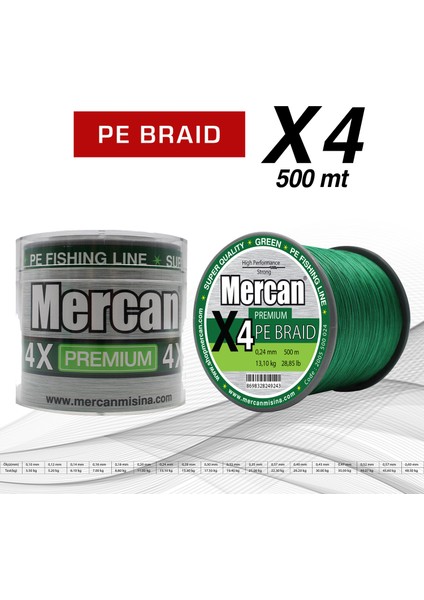 Pe Örgü Premium X4 Yeşil Ip 500M Misina