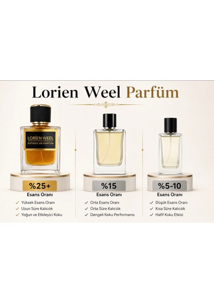 Erkek Parfüm Afrodizyak Etkili - Extrait De Parfum 50ML fiyatları