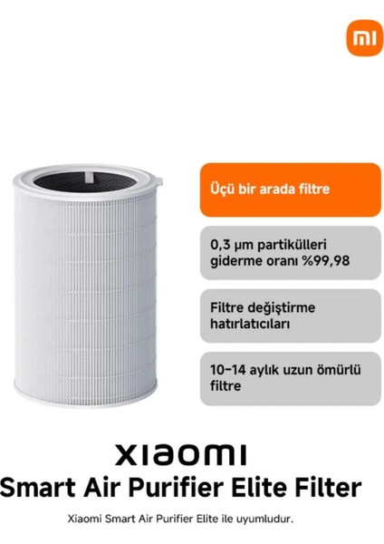 Smart Air Purifier Hava Temizleme Cihazı Elite Filtre Beyaz Renkli 28 lt Hacim ile Temiz Hava Sağlar
