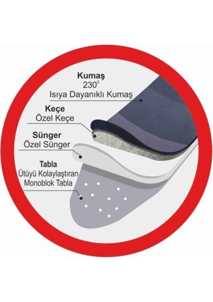 Megsan Devecioğlu Harbinger MM151 Ultraboard Ütü Masası