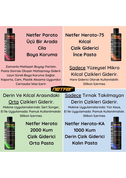 Ayrex Netfer 2'li Ince Pasta Cila Set - 2X100 ml fırsatları