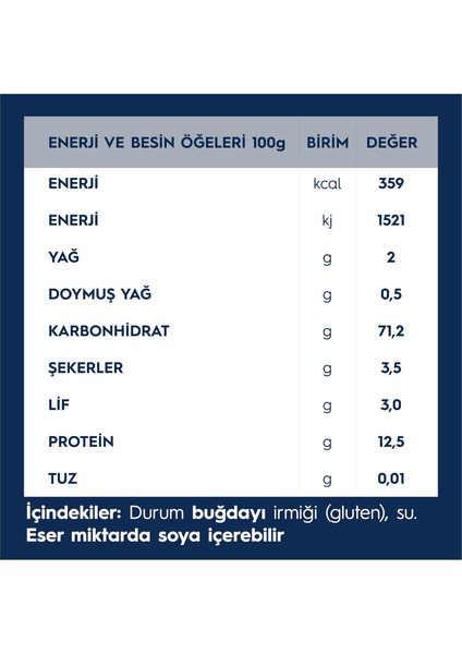 Shopandenjoy Barilla Mafaldine Makarna 500 gr fiyatları