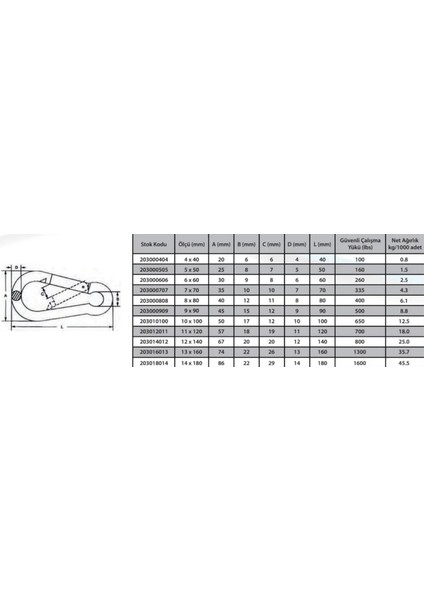 Karabina Yaylı 10 mm ( 2 Adet ) fiyatları