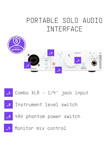 Minifuse 1 - Beyaz indirimleri