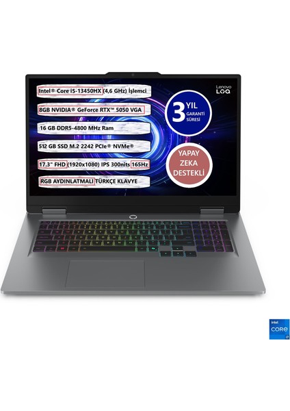Lenovo LOQ 17IRX10