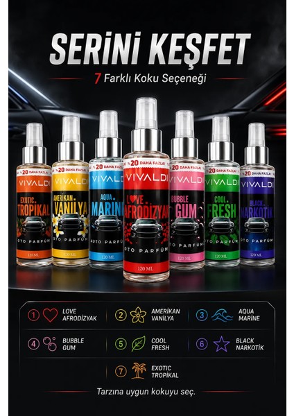 Exotic Tropikal Araba Kokusu Sprey 120 ml | Kalıcı Ferahlık fırsatları