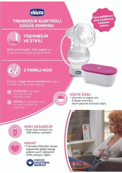 Elektrikli Göğüs Pompası Taşınabilir Silikon Malzeme ile Ergonomik ve Sessiz Çalışma indirimleri