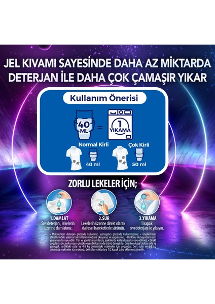 Jet Jel Ultra Beyaz 1480 Mlx2 indirimleri