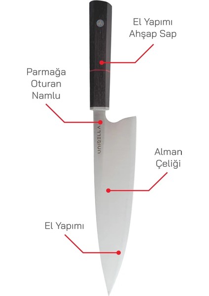 Unıqella Bladepro Serisi Maestro Set 1 fırsatları