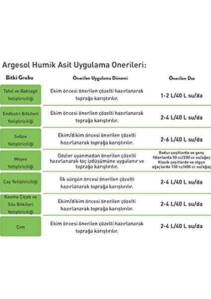 Tarım Sıvı Humik Asit 20 L fiyatları