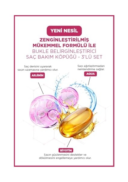 Saç Şekillendirici Köpük Curl Define 3'lü Set modelleri