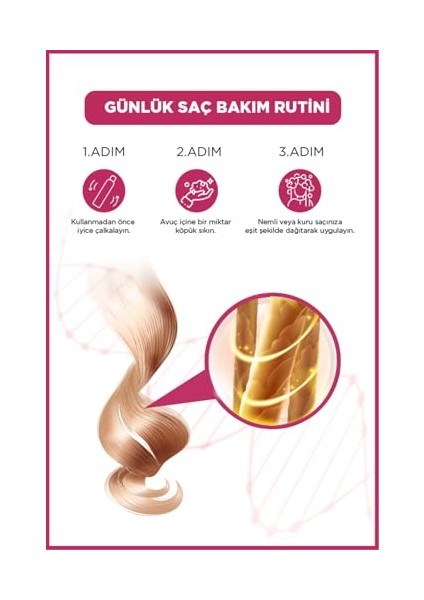 Saç Şekillendirici Köpük Curl Define 3'lü Set fırsatları