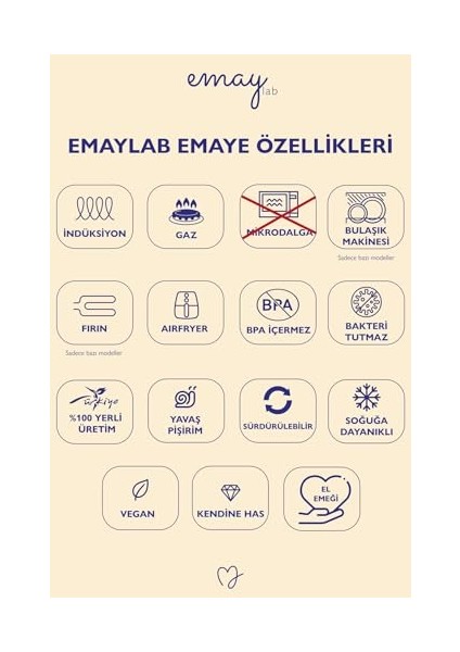 22 cm Emaye Süt, Fırın ve Haşlama Tenceresi indirimleri