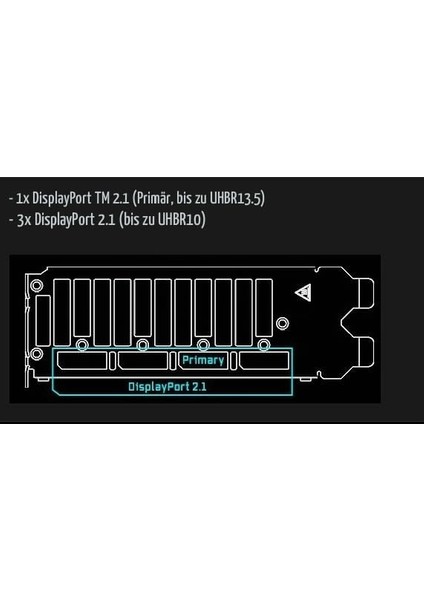 Intel® Arc Pro B70 Creator 32GB B70 cl (4x Displayport) modelleri