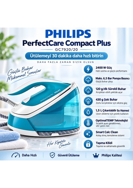Philips UTUGC792020