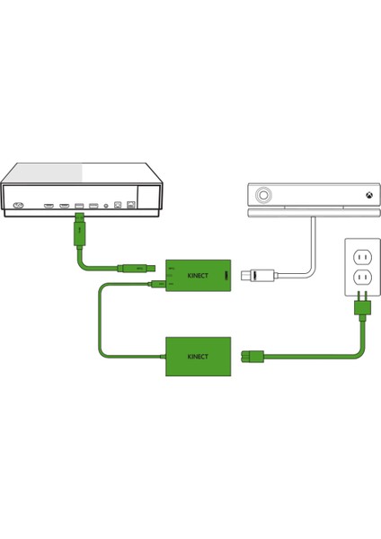 Xbox One S Kınect Adapter Xbox One Pc Adaptör fiyatları