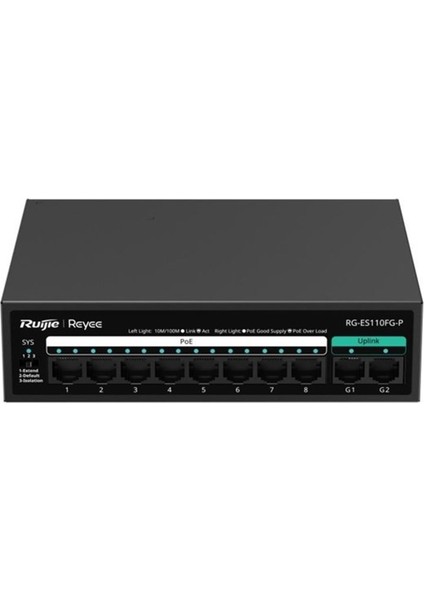 S82 RGES110FGP