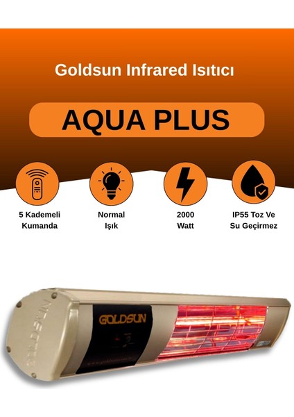 Goldsun GSA20P