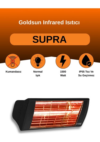 Goldsun GSS15