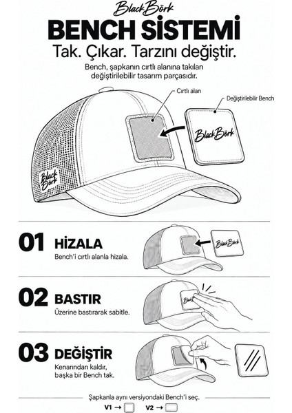 Big Think Logolu Siyah Trucker Şapka