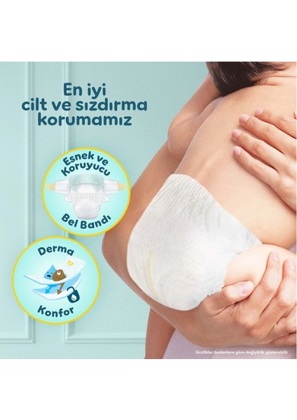 Premium Care Süper Paket 1 Numara 70 Adet Bebek Bezi modelleri