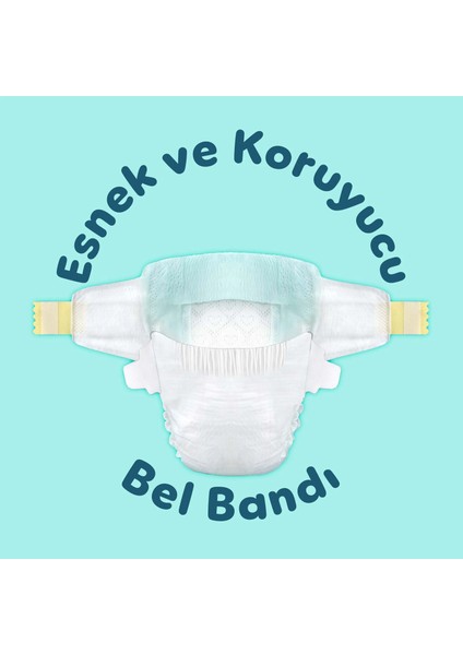 Premium Care Süper Paket 1 Numara 70 Adet Bebek Bezi indirimleri