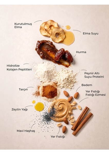 Gigis Food 24'lü Karışık Protein Bar Paketi modelleri
