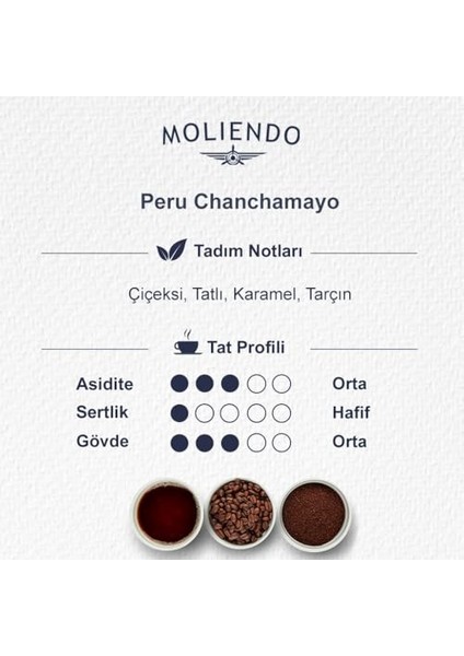 Peru Chanchamayo Yöresel Kahve modelleri