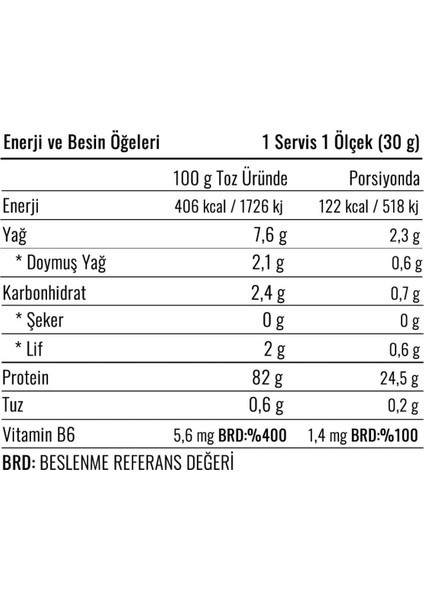 Tr Wpea Bezelye Proteini Tozu 600 gr Bisküvi modelleri
