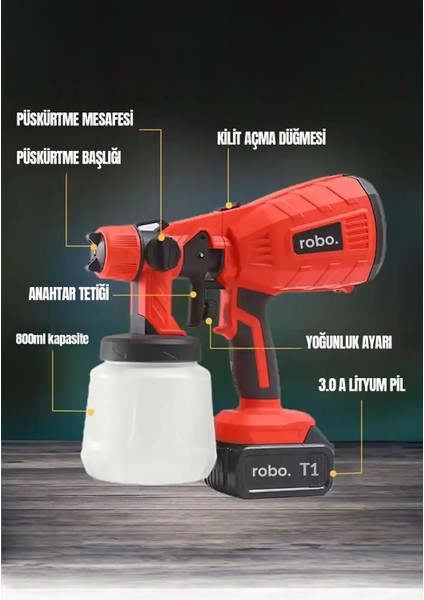 Şarjlı Boya Makinesi indirimleri