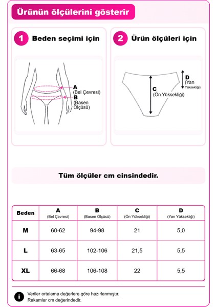 1101 Bikini Kadın T. Dantelli Külot Paketi indirimleri