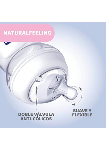 Naturalfeeling Biberon (2 Ay+, 250 Ml) fırsatları
