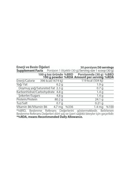 Hardline Nutrition Whey 3matrix Çikolatalı 908 gr fırsatları