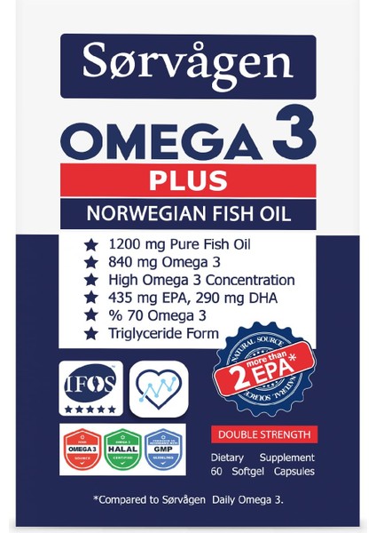 Sorvagen Omega3 Plus 1200MG Balık Yağı, 60 Kapsül modelleri