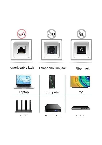 Lua 15 Metre, Ethernet Kablosu, Ağ Kablosu, Lan, Cat6, Modem Internet Kablosu, Gri, fırsatları