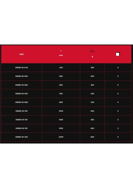 05880 Su Terazisi fiyatları