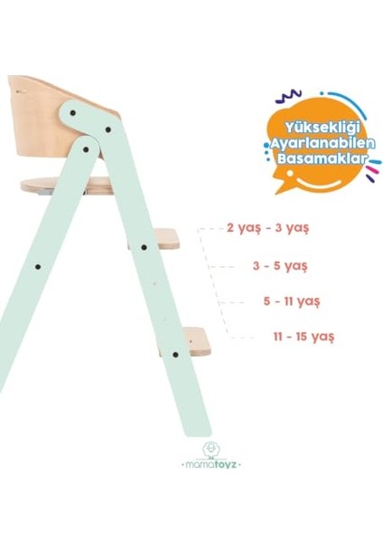 Sadece Sandalye Mint Mama Sandalyesi modelleri