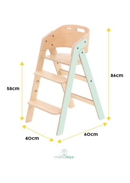 Sadece Sandalye Mint Mama Sandalyesi fırsatları
