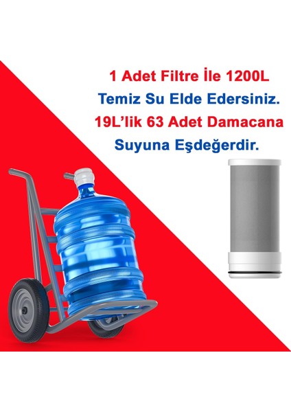 Aydogans GWC03