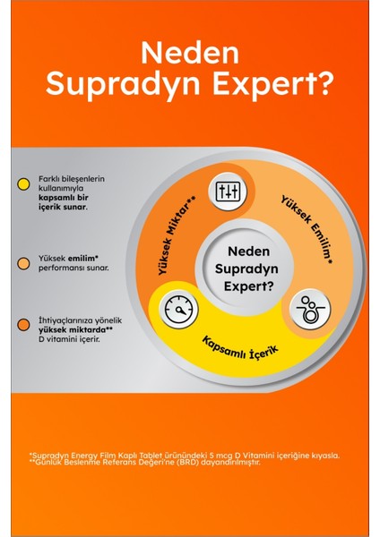 Expert D3K2 ve Kalsiyum 30 Tablet x 2 Adet fiyatları