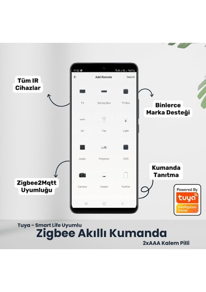 Tr Zigbee Pilli Ir Kumanda Kontrolcüsü (Tuya, Smart Life, ZIGBEE2MQTT Uyumlu) (Beyaz) fiyatları